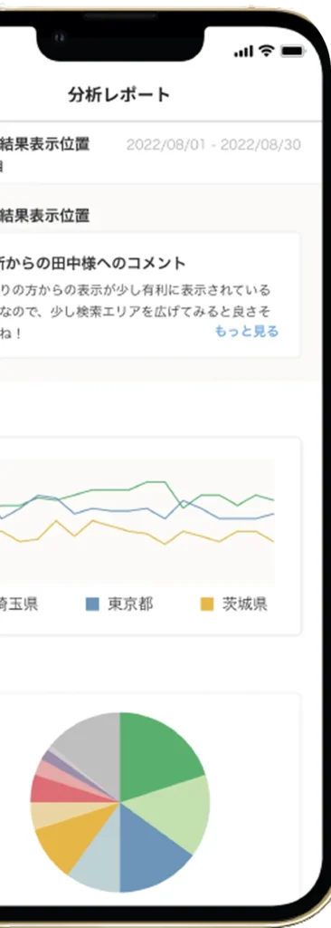 お見合いアナリティクスの分析レポートイメージ