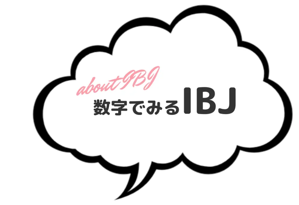 IBJの会員数や成婚数など婚活データを紹介する吹き出し画像